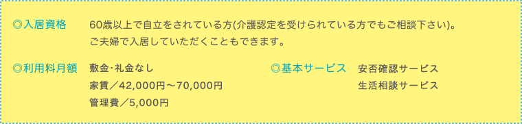 ◎入居資格　60歳以上で自立をされている方(介護認定を受けられている方でもご相談下さい)。 
ご夫婦で入居していただくこともできます。◎利用料月額　敷金・礼金なし
家賃／35,000円～70,000円
管理費／5,000円　◎基本サービス　安否確認サービス
生活相談サービス